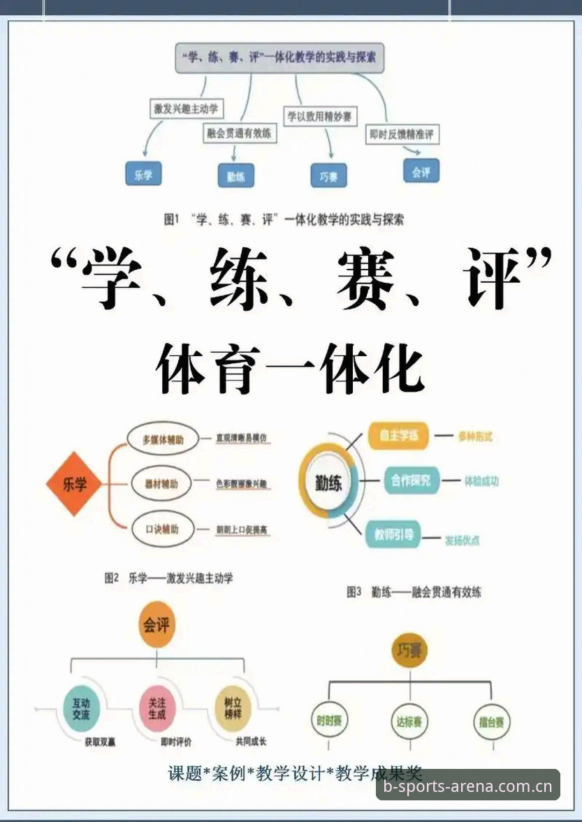 b体育app怎么用 b体育平台高效使用必备知识:从注册到流畅观赛的完整指南