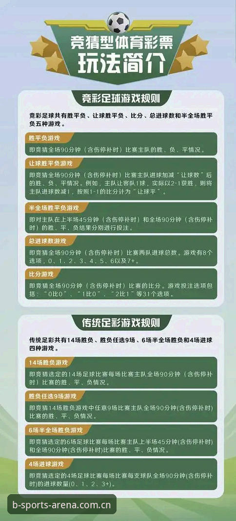 从零开始玩转b体育平台：体育赛事直播与竞猜操作完整指南